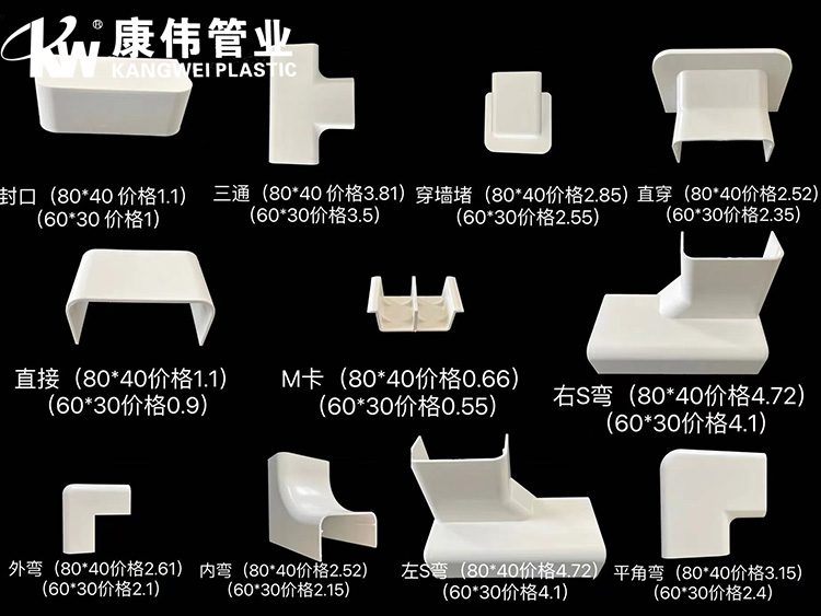 明裝暖氣片線槽（cáo）配件